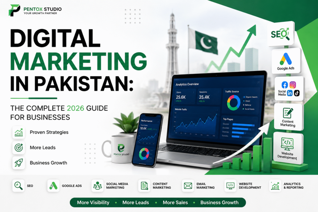 Digital Marketing in Pakistan: The Complete 2026 Guide for Businesses