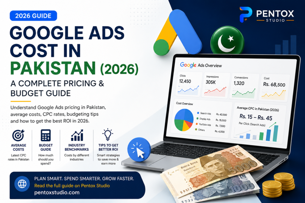 Google Ads cost in Pakistan 2026 pricing and budget guide
